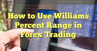 How to Use Williams Percent Range in Forex Trading