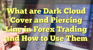 What are Dark Cloud Cover and Piercing Line in Forex Trading and How to Use Them