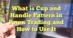 What is Cup and Handle Pattern in Forex Trading and How to Use It